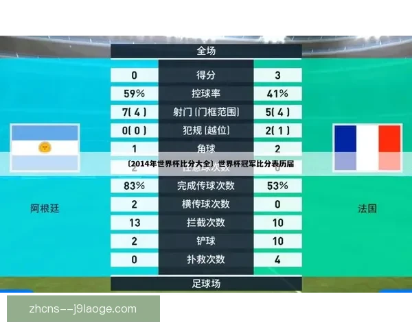 从积分规则到赛程变量全面解析世界杯出线形势未来走势五大关键因素研判 从积分规则到赛程变量全面解析世界杯出线形势未来走势五大关键因素研判
