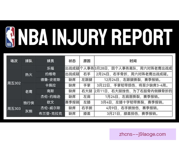 国家队核心球员健康隐忧加剧各队面临伤停风险考验竞争格局或将生变